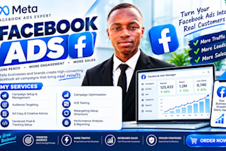 create shopify ads compaign, facebook ads manager, online advertising, shopify