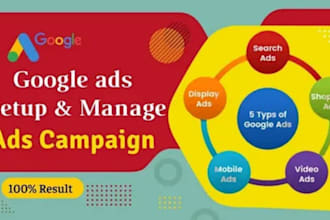 manage peptide meta ads, google ads and tiktok ads campaign setup