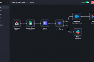 build n8n automation workflows