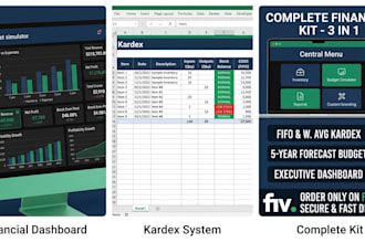 build an automated excel budget template and kardex inventory system