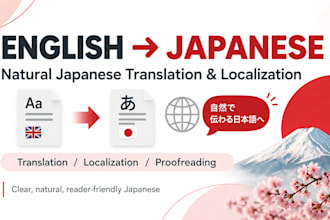 localize and proofread english content into natural japanese