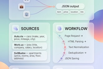 build a custom web scraper or python bot for your data collection needs