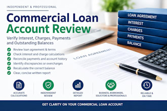 review commercial loan calculations, interest, charges and balances