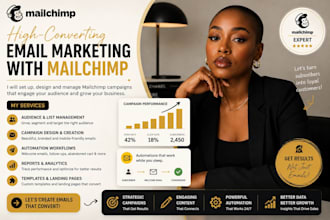 create and manage mailchimp email marketing campaigns