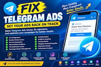 run telegram ads, fix telegram ads, fix ad destination, telegram forex promotion