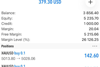automated forex trading bot,forex robot,trading ea,forex ea robot ,gold ea bot