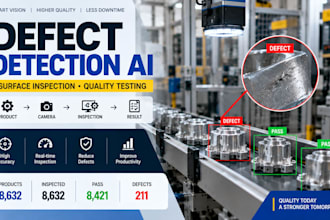 build manufacturing defect detection, surface inspection, quality testing and ai