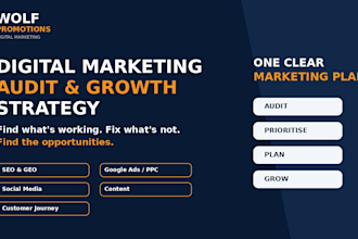 audit your digital marketing and create a growth strategy