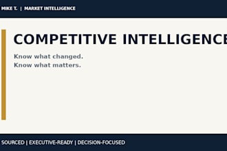 create a competitive intelligence brief