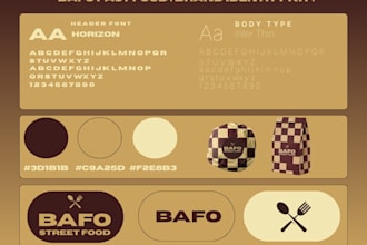 design a professional brand kit