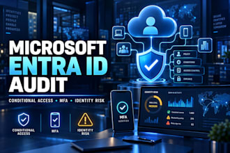 audit microsoft entra id security and conditional access policies