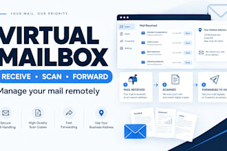set up a virtual mailbox with mail forwarding for your business