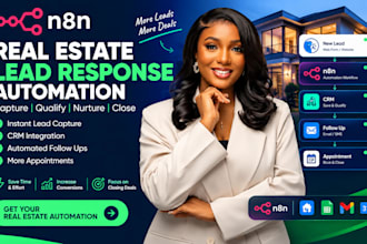 n8n ai real estate lead generation CRM follow up automation workflow specialist