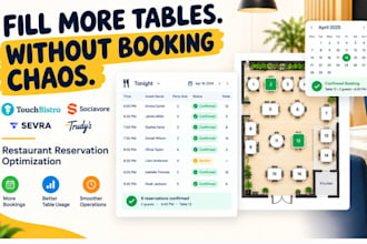 optimize touchbistro sociavore restaurant reservations table booking system