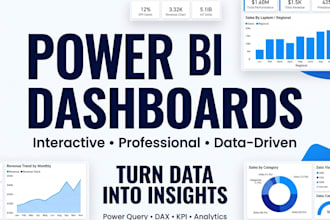 create interactive power bi dashboards and reports