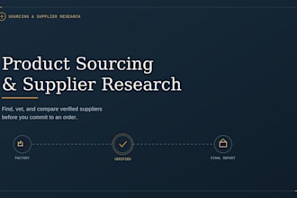 provide professional product sourcing and supplier research