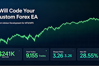 code custom mt5 expert advisor in mql5 for forex and gold