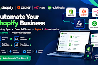 shopify inventory sync order fufillment zapier n8n automation quickbooks webhook