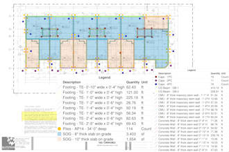 do concrete, rebar and formwork takeoff with cost estimation