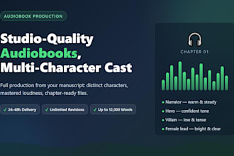 narrate your audiobook with distinct ai character voices, acx mastered
