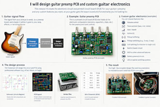 design guitar preamp pcb custom guitar electronics