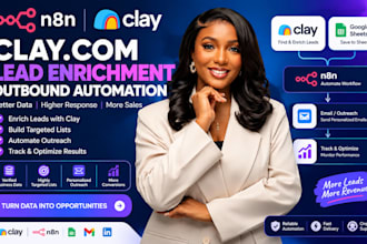 n8n claycom lead enrichment crm outreach automation workflow specialist ai pro