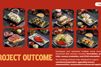 develop your food recipe, formulation, and cogs