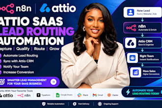 n8n ai attio CRM saas lead routing automation workflow attio lead flow workflow