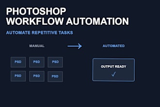 automate your repetitive adobe photoshop workflow