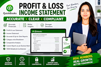 prepare financial statement profit and loss, income statement