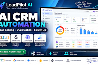 integrate ai lead scoring and CRM automation for your sales team