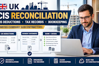 reconcile UK cis deductions tax records and bookkeeping for a limited company