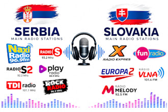campaign your music or ads across serbia and slovakia radio