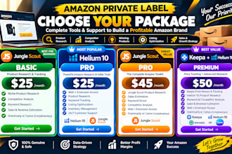 provide the best amazon tools for private label, wholesale, and online arbitrage