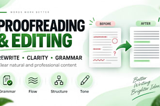 proofread rewrite and edit articles and website content