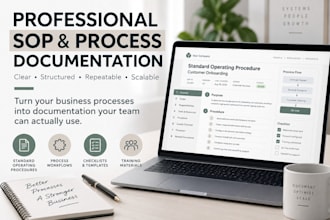 create professional sops and process documentation