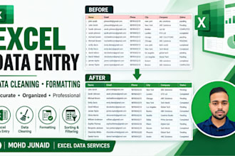 clean and format your excel spreadsheet