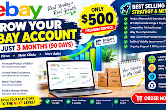 grow your ebay usa account for reselling with best strategy