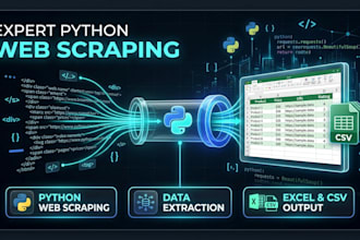 create a python web scraper for you