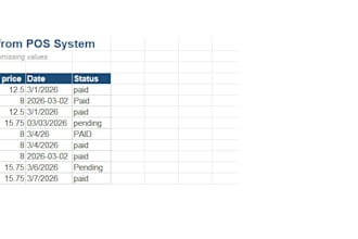 automate your excel data cleanup and build a dashboard