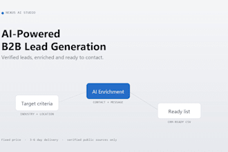 build a targeted b2b prospect list with personalized cold outreach