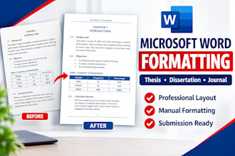 edit, design and format word document, thesis, report, article, proposals