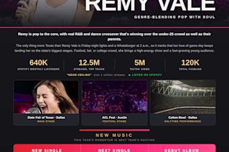 design an artist one sheet, press kit, media kit, or epk