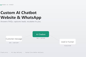 build an ai customer support chatbot with lead capture and human handoff