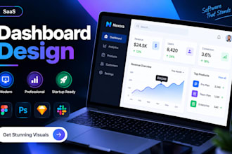 saas dashboard screenshots and product visuals for startups