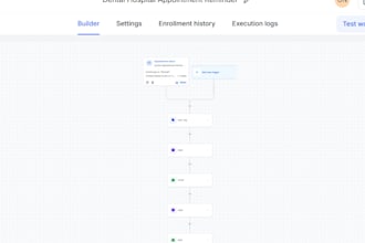 build gohighlevel workflows and automation