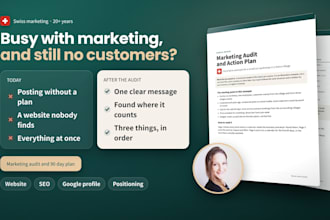 audit your marketing and build a lean marketing plan