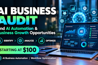 audit your business for ai automation opportunities