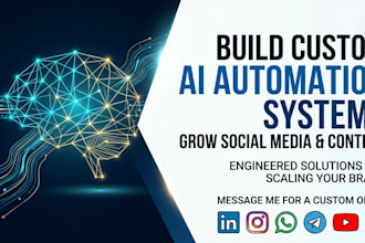 build custom ai social media automation and content systems
