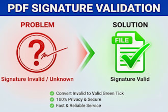 validate PDF digital signature